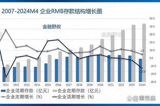 自信满满！滕哈赫：当你能像我们这样击败利物浦，你就能击败任何对手